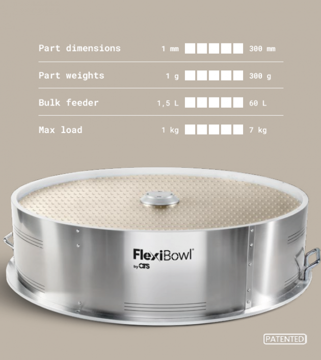 ThinkBig FlexiBowl® 1200 FlexiBowl