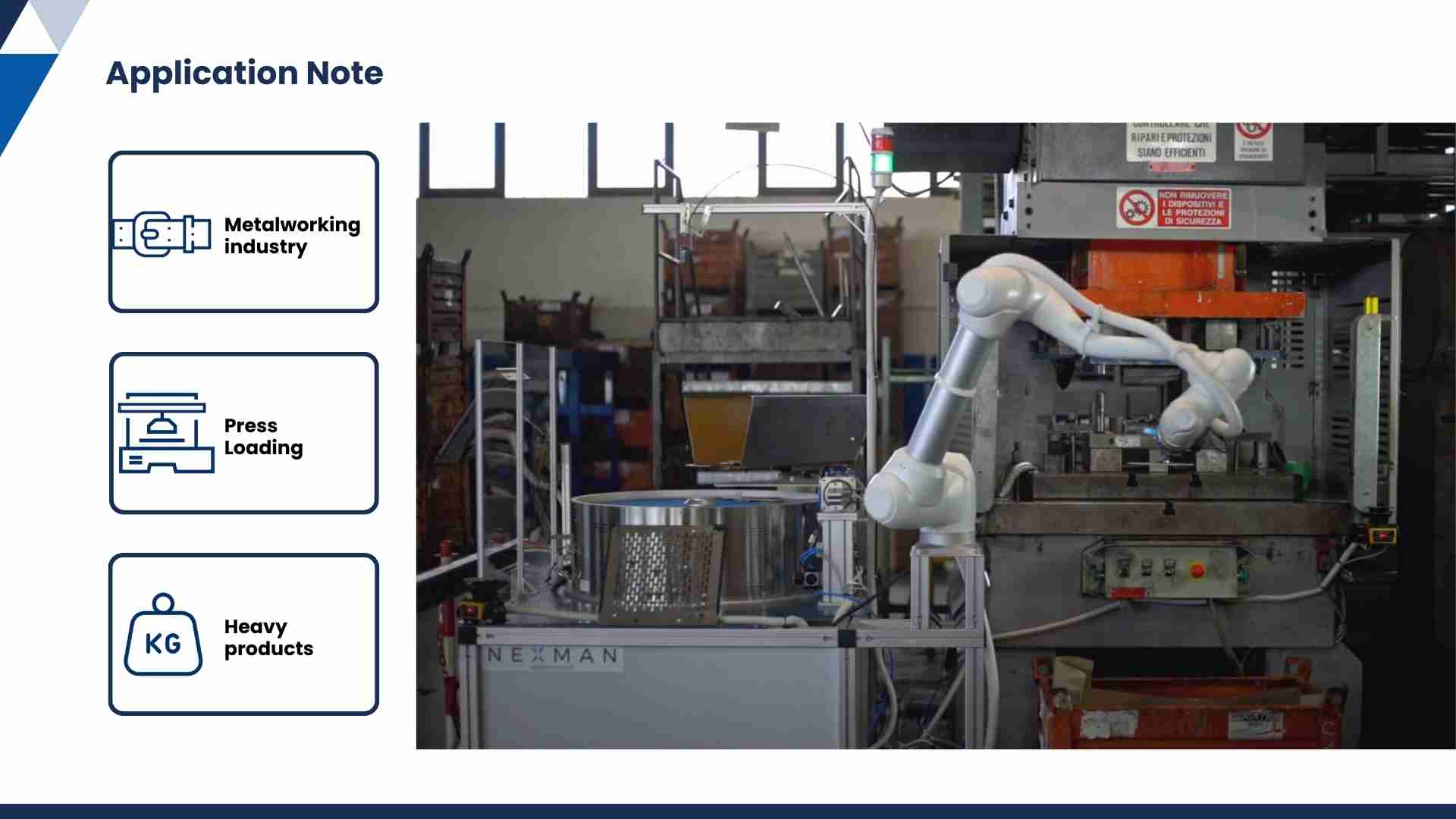 Metalworking Industry Metalworking Industry