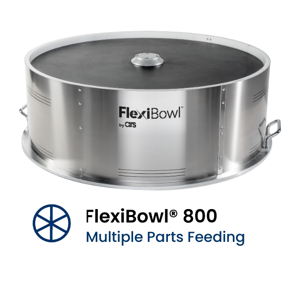 FlexiBowl Lösung