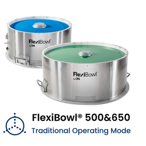 FlexiBowl Assembly Line